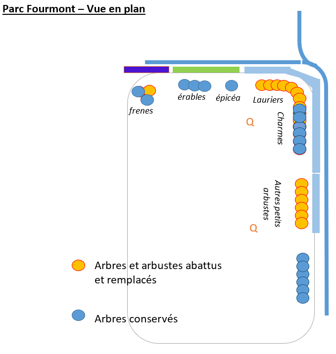 Visuel Parc Bernard Fourmont 2bis